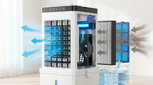 Portable Evaporative Air Cooler Fan 3-in-1 Humidifier - Image 6